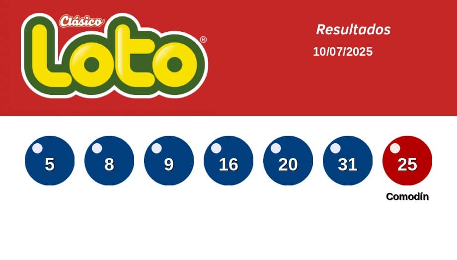 Bolillas con los números ganadores del sorteo Loto 5293