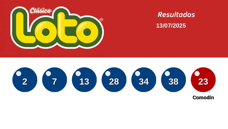 Bolillas con los números ganadores del sorteo Loto 5294