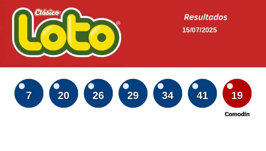 Bolillas con los números ganadores del sorteo Loto 5295