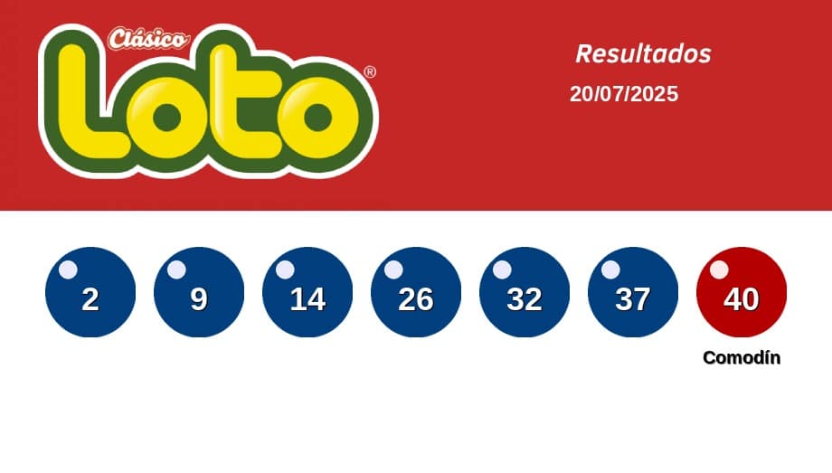 Bolillas con los números ganadores del sorteo Loto 5297